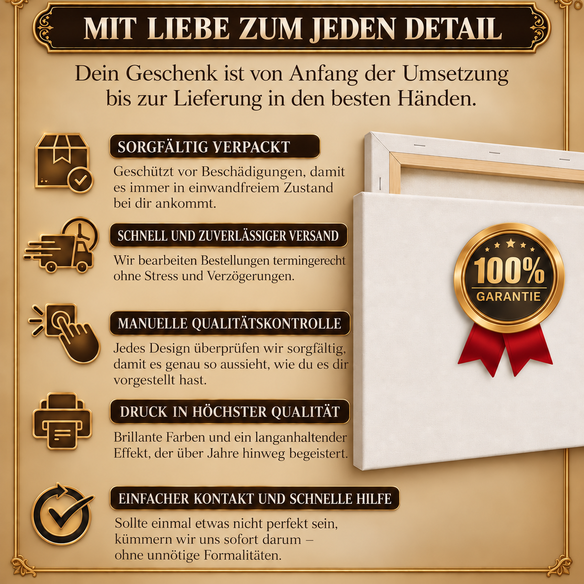 Fotocollage auf Leinwand 20 gemeinsame Jahre — Jahrestag Geschenk