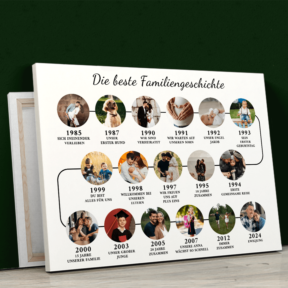 zum Jahrestag, Adamell.de