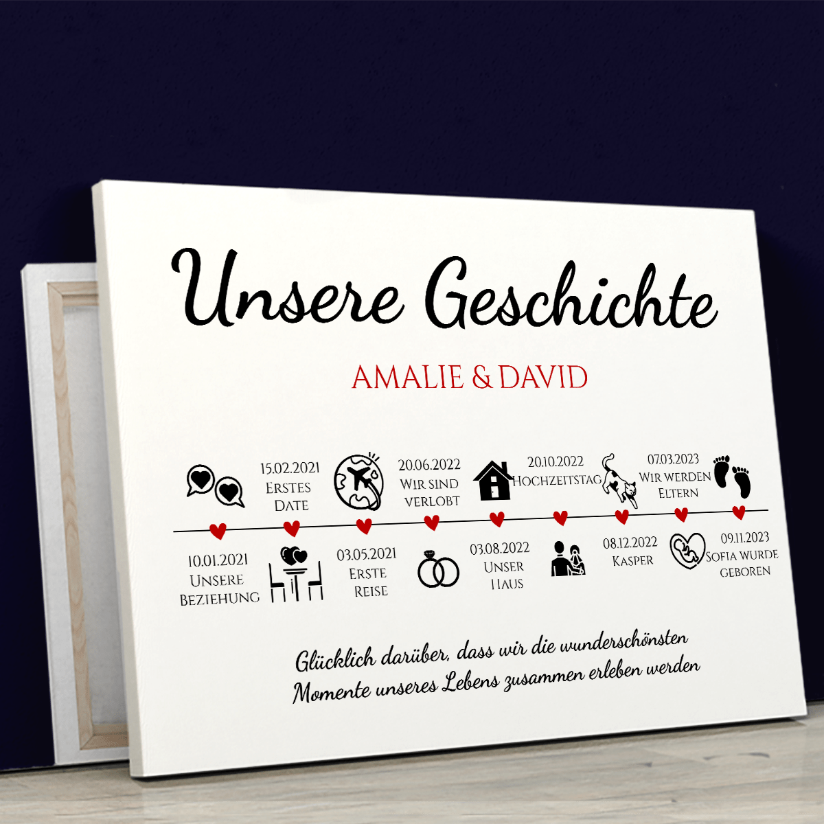 zum Jahrestag, Adamell.de