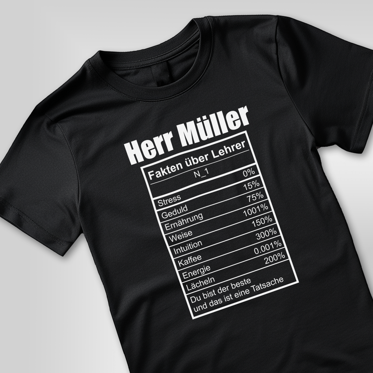 für Lehrer, Adamell.de