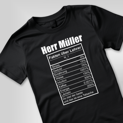 für Lehrer, Adamell.de