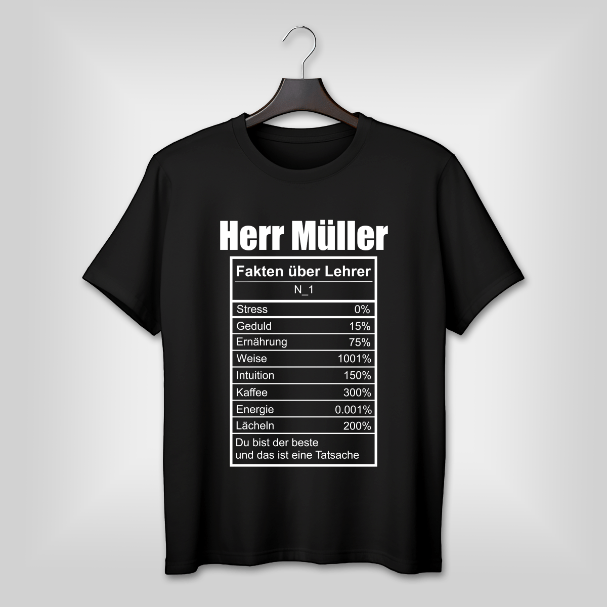 für Lehrer, Adamell.de