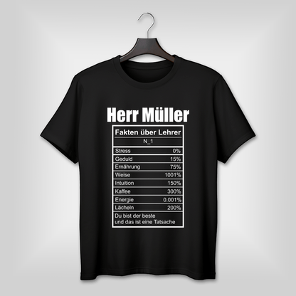 für Lehrer, Adamell.de