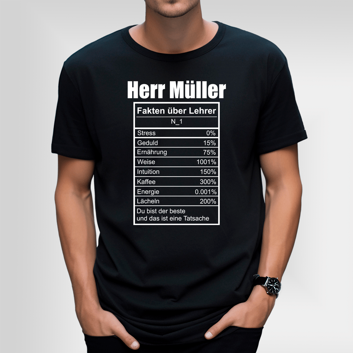 für Lehrer, Adamell.de
