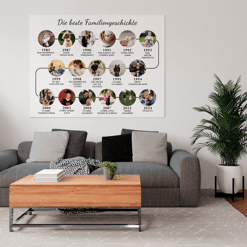 Familiengeschichte - Druck auf Leinwand, personalisiertes Geschenk für Paar - Adamell.de