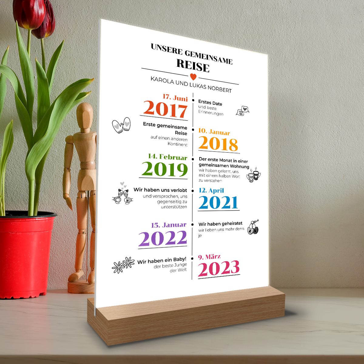 zum Jahrestag, Adamell.de