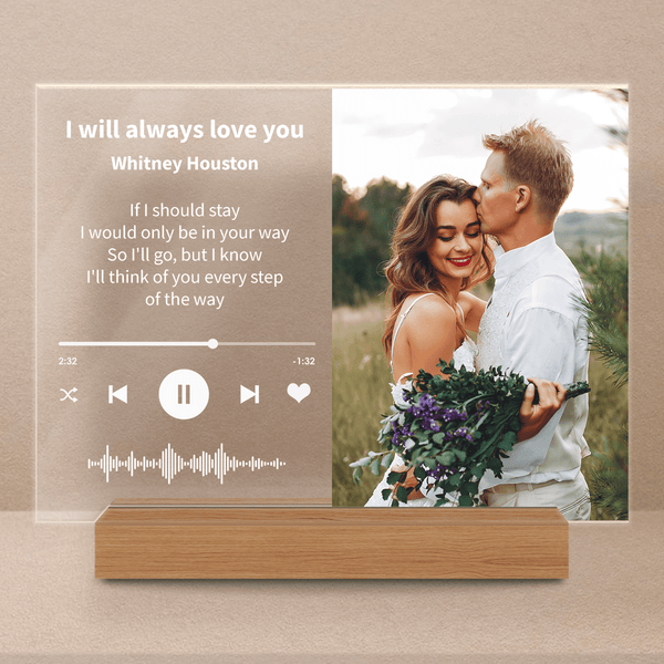 Unser Jahr Spotify - Druck auf Glas, personalisiertes Geschenk für Paare - Adamell.de