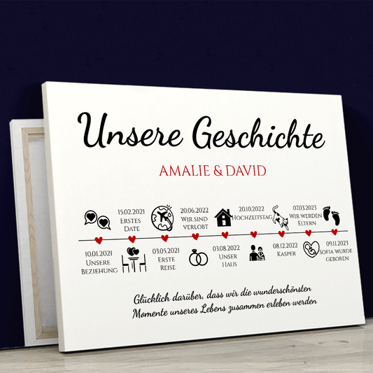 zum Jahrestag, Adamell.de