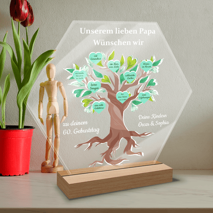 zum Geburtstag, Adamell.de