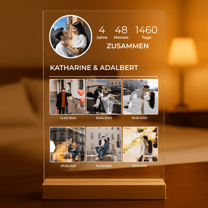 zum Jahrestag, Adamell.de