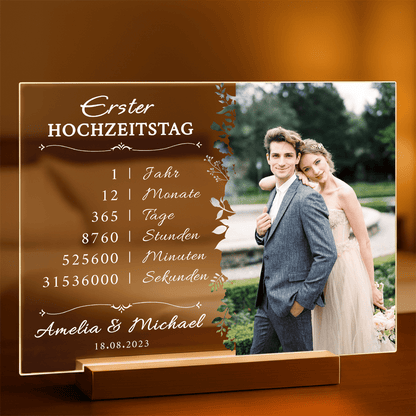 zum Jahrestag, Adamell.de