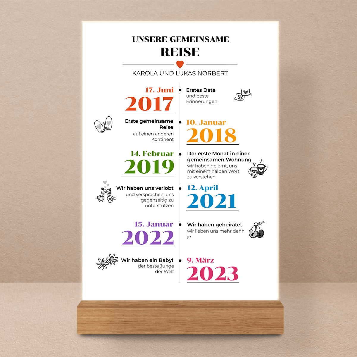 zum Jahrestag, Adamell.de