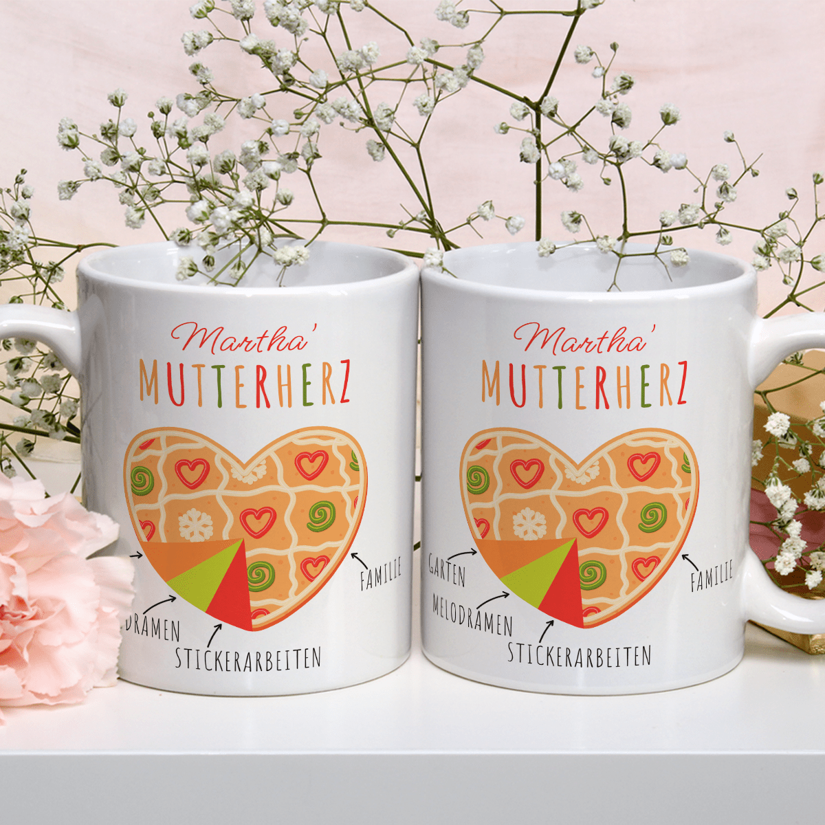 für mama, Adamell.de