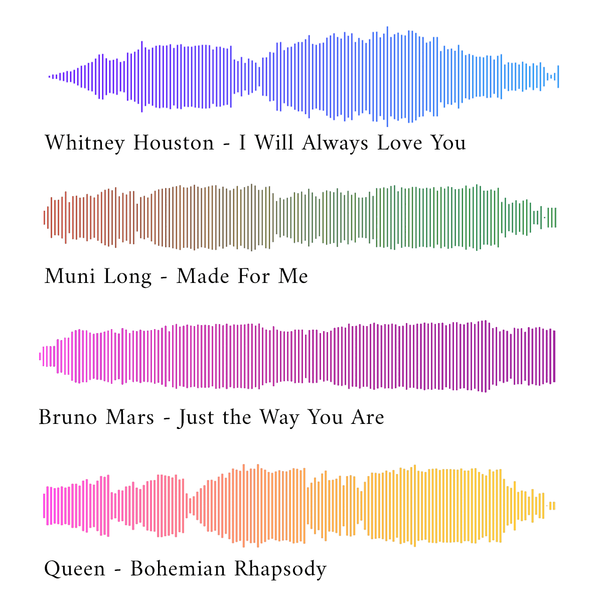 Für Papa, Adamell.de